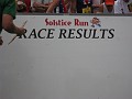 Solstice 10K 2010-06 0505